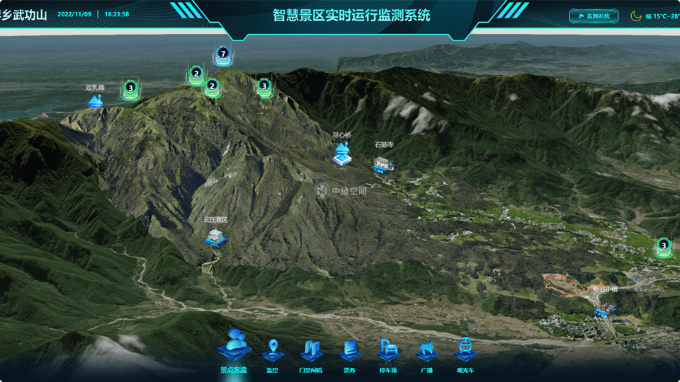 历下倾斜摄影技术在旅游规划中的应用？